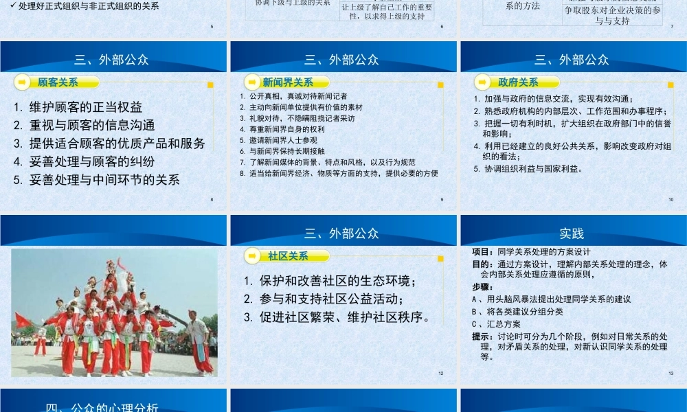 公共关系学 第五章 公共关系的客体：公众.ppt