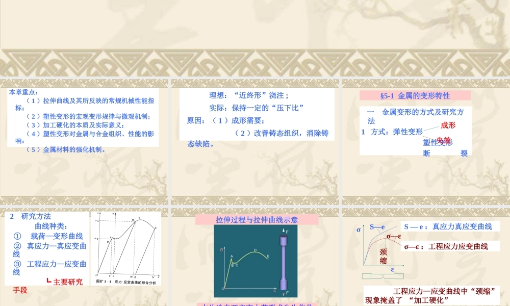 哈工大崔忠圻老师金属学与热处理课件_第六章__金属的塑性变形.ppt