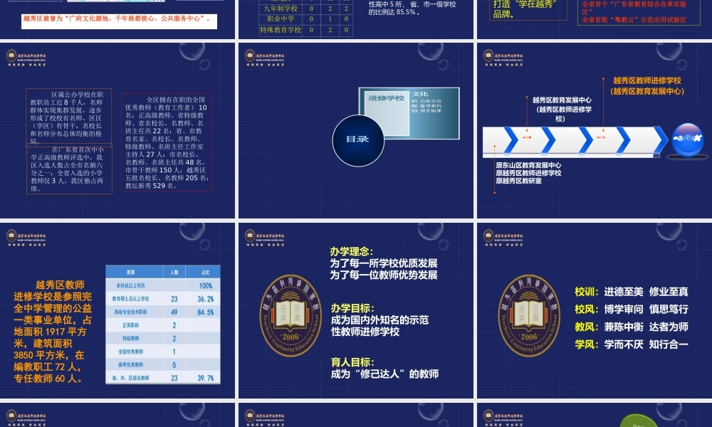 桂建华 三联六合研训模式介绍.ppt