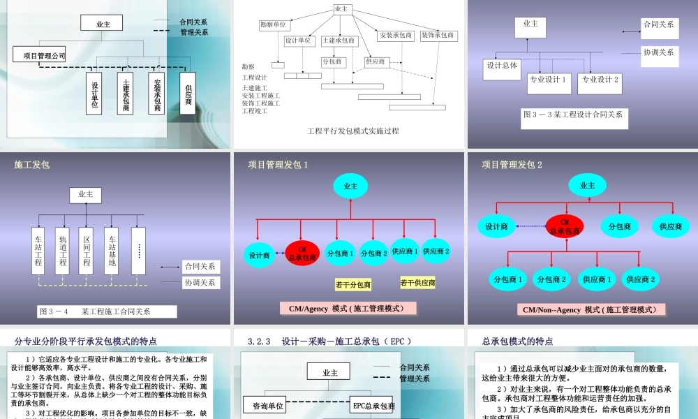 建设工程合同总体策划剖析（附案例）.ppt