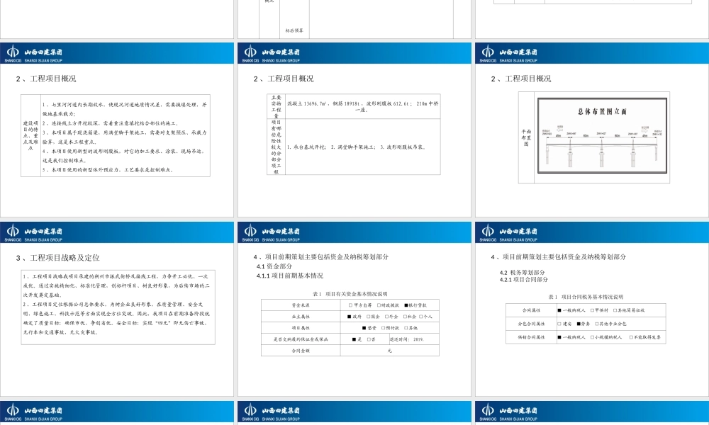 街道及接线工程前期策划书（75页）.ppt