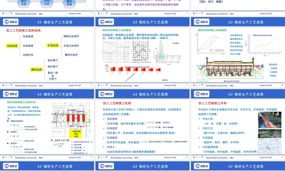 金属压力加工车间设计04 生产工艺流程.pptx