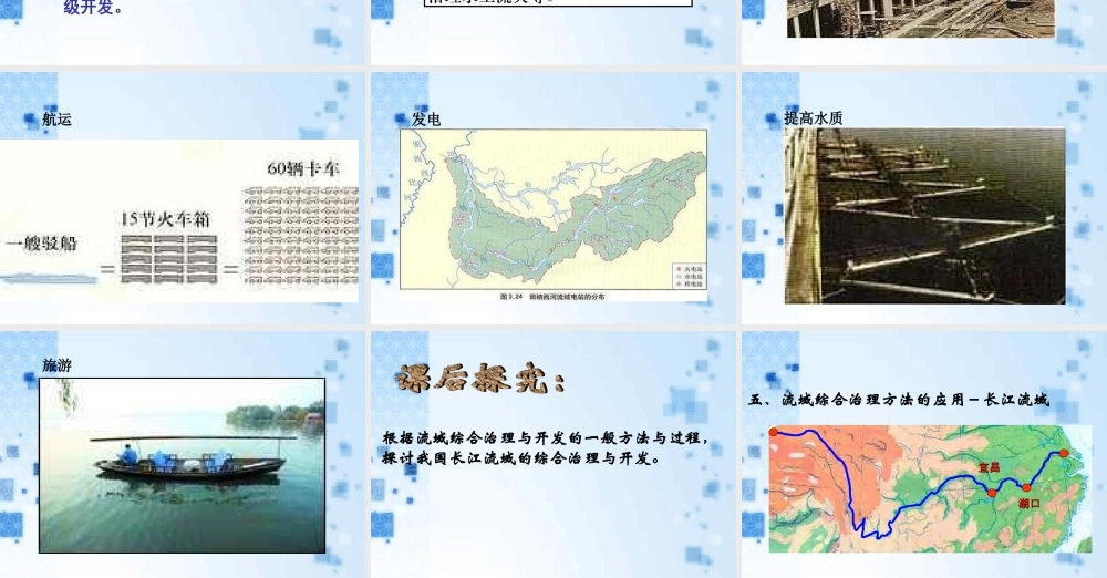 流域综合治理与开发 课件.ppt