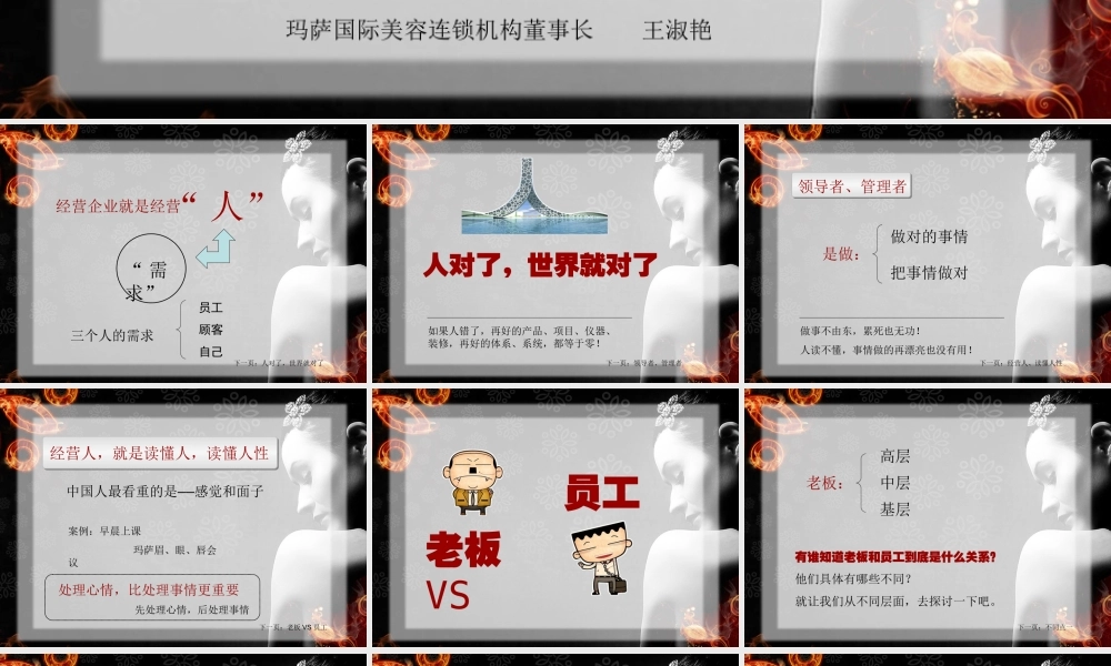 玛萨国际美容连锁机构董事长王淑艳经营之道.ppt