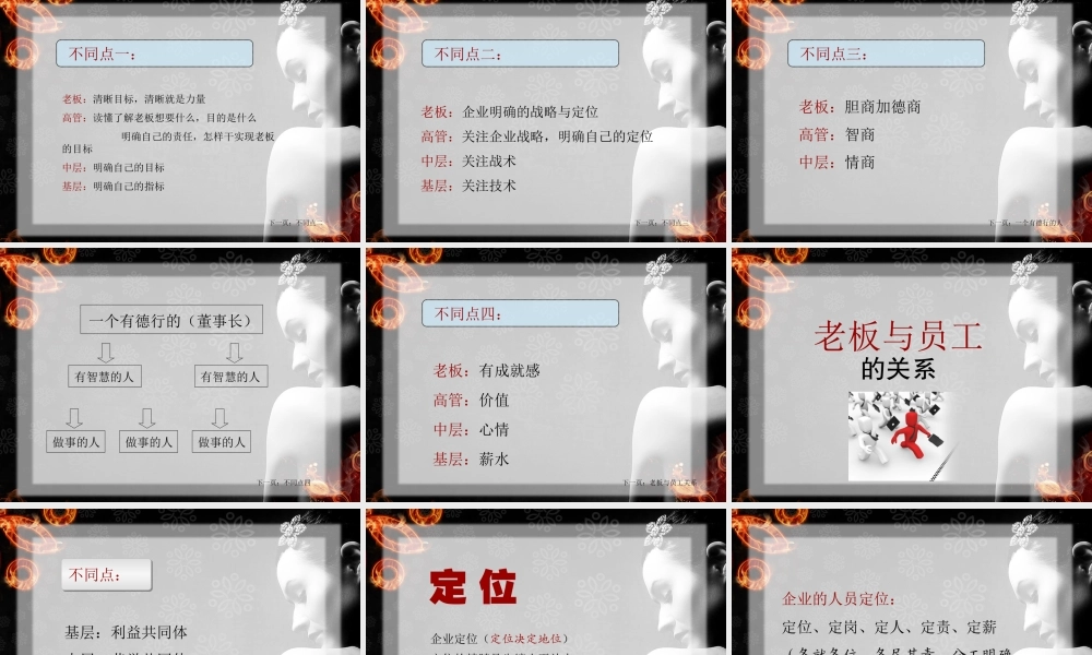 玛萨国际美容连锁机构董事长王淑艳经营之道.ppt