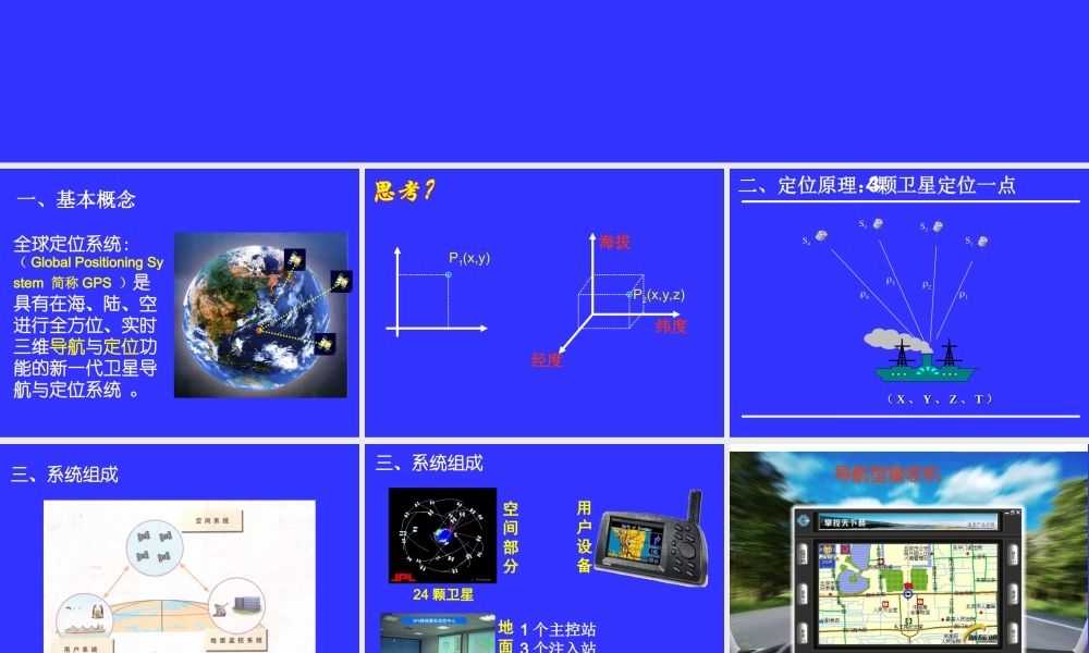 全球定位系统及其应用 课件.ppt