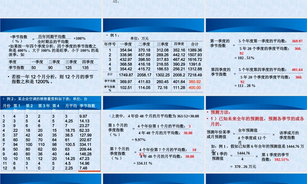 市场调查 第十二章 季节变动预测法.ppt