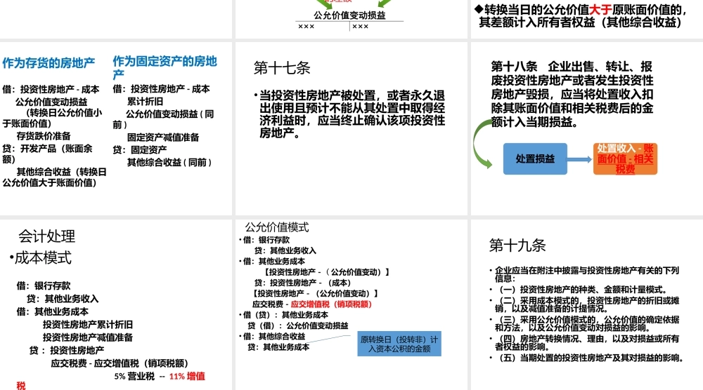 投资性房地产最终版 (1)(1).pptx