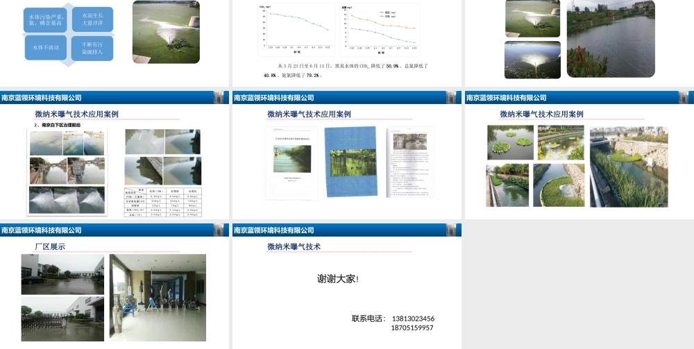 微纳米曝气技术——专治黑臭河水体 冉淼改.pptx