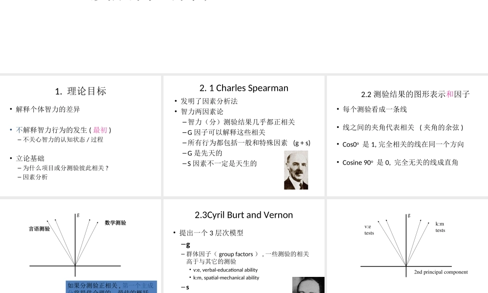 心理测量学的智力理论.ppt