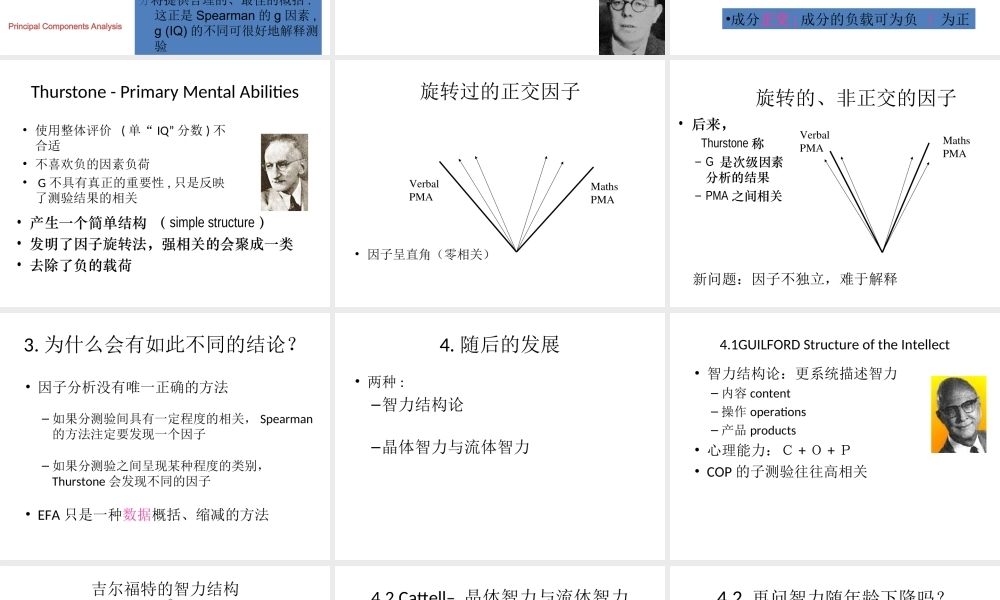 心理测量学的智力理论.ppt