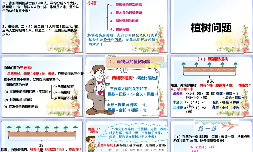 小学奥数-植树问题归纳总结—更多免费更新课程：ruisi666000.pptx