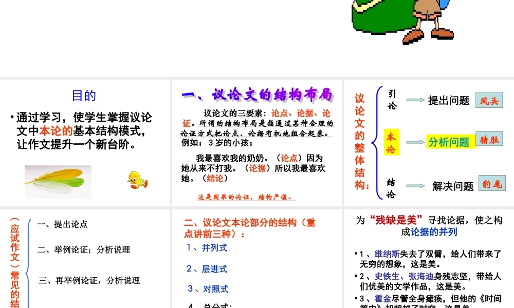 议论文的写作指导议论文的结构.ppt