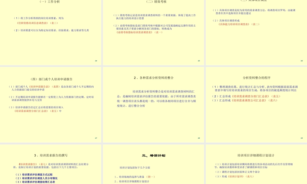 员工培训制度设计方案模板.ppt