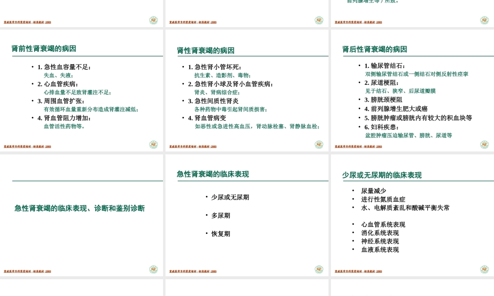重症医学资质培训-急性肾衰竭.ppt
