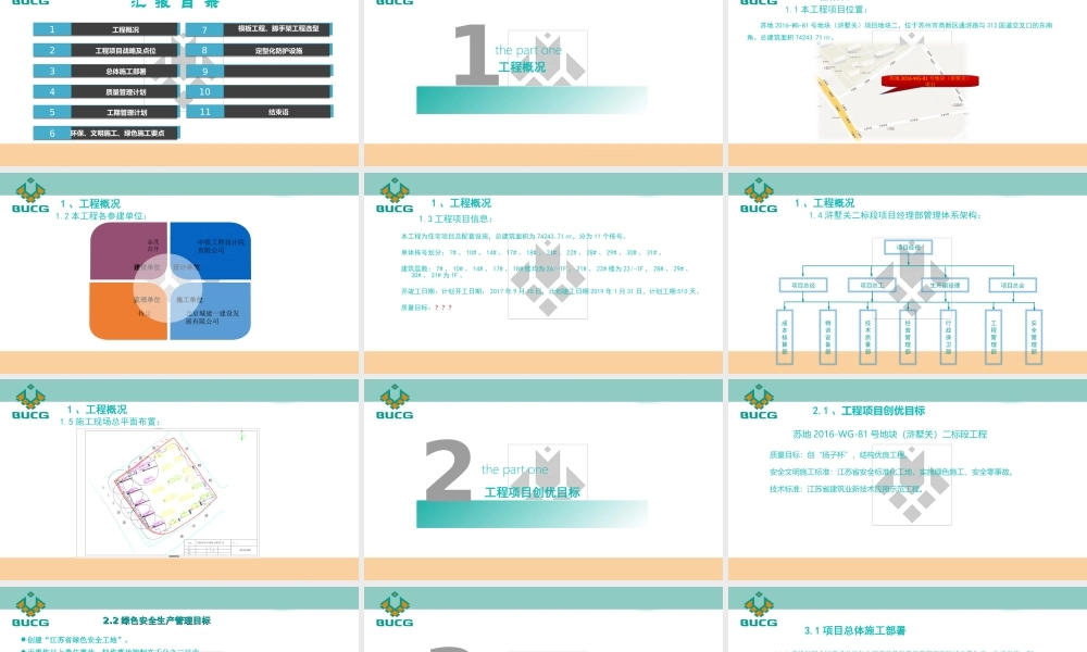 住宅项目及配套设施施工前期策划书.ppt
