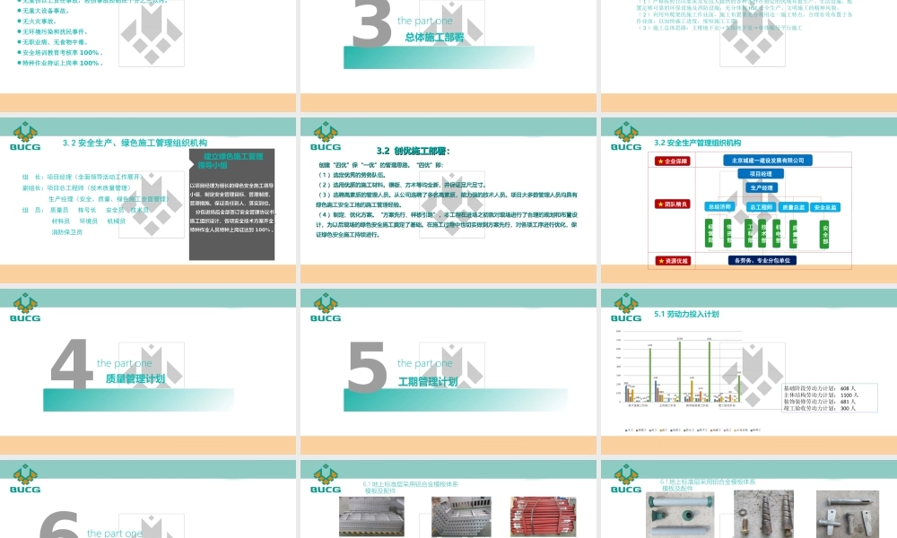 住宅项目及配套设施施工前期策划书.ppt