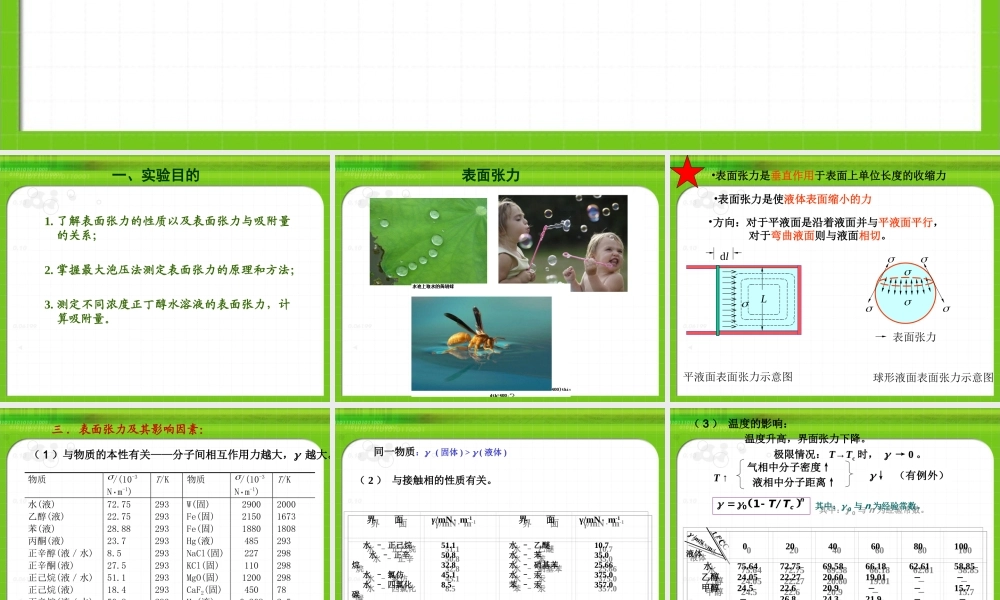 最大泡压法测定溶液的表面张力.ppt