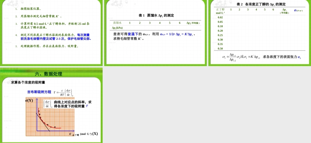 最大泡压法测定溶液的表面张力.ppt