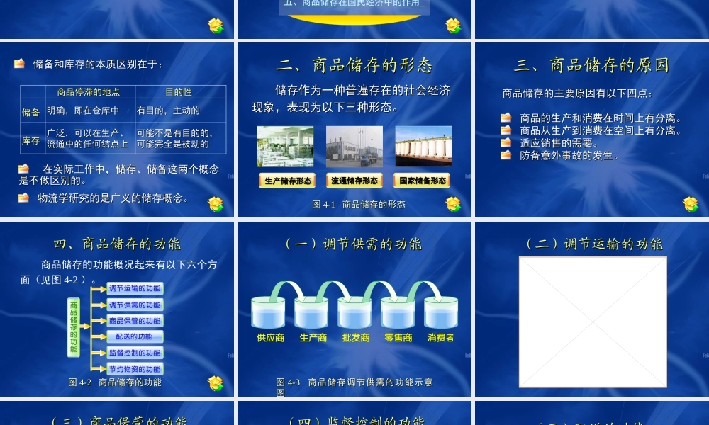 04第四章 商品储存及物流合理化.ppt