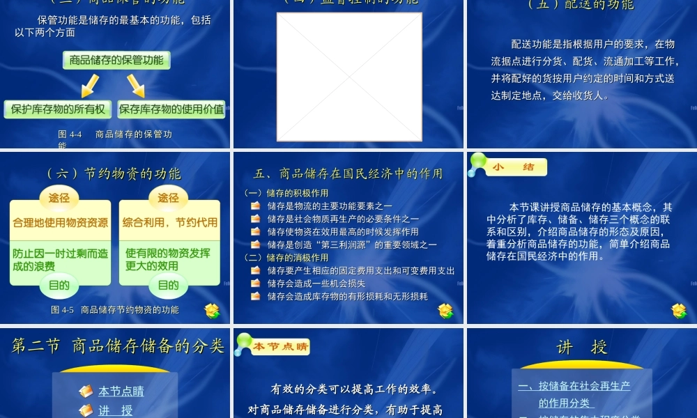 04第四章 商品储存及物流合理化.ppt