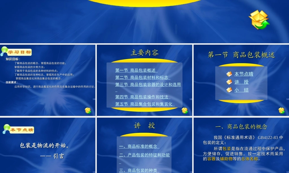 07第章 商品包装和集装化.ppt