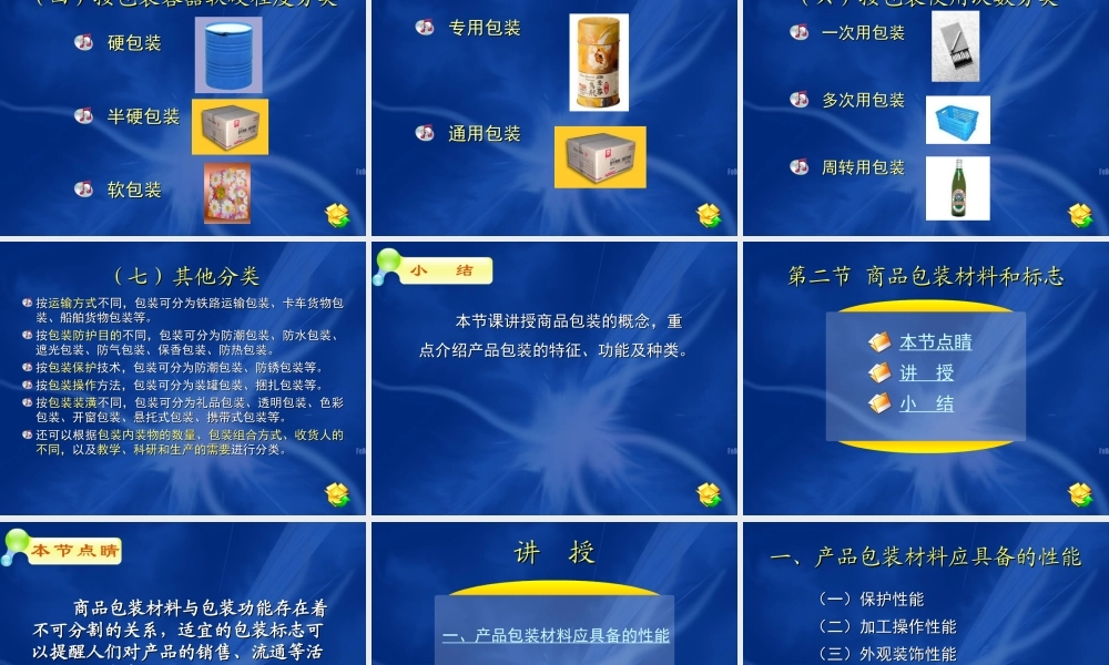07第章 商品包装和集装化.ppt