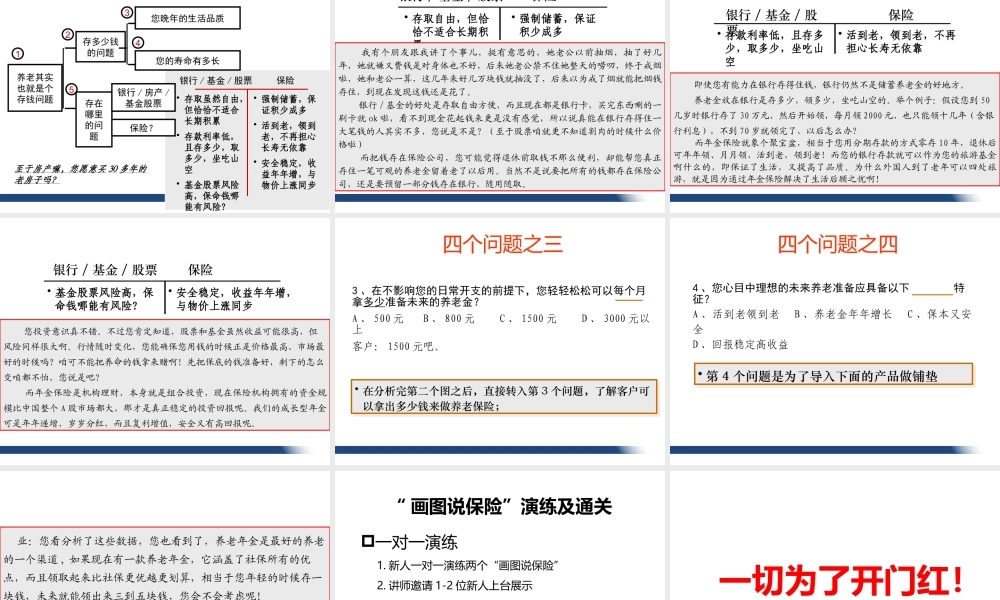 7.画图说保险-草帽图.pptx
