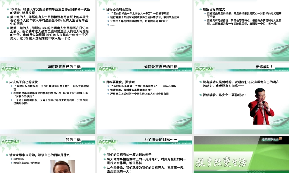 Chapter4_职业素养和职业目标V1.0.ppt