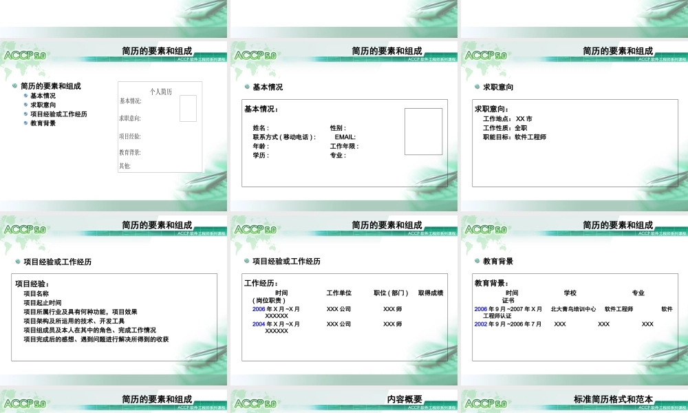 Chapter5_求职面试系列之一：简历基础V1.0.ppt
