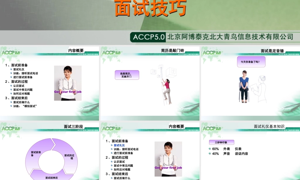 Chapter7_求职面试系列之三：面试技巧V1.0.ppt