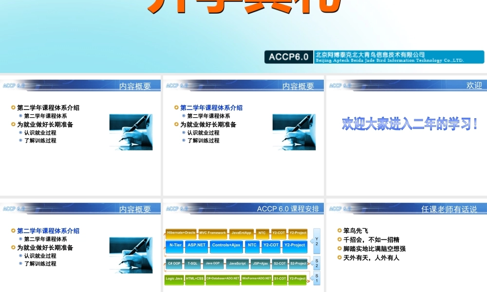 TP01 开学典礼.ppt