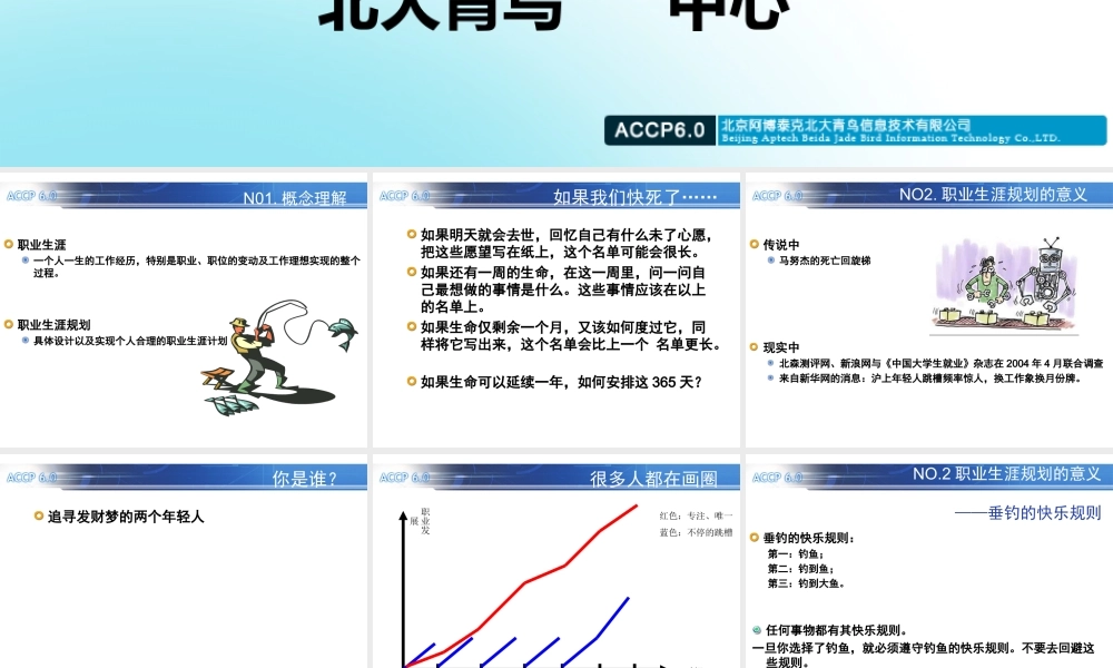 TP07 选对池塘钓大鱼.ppt