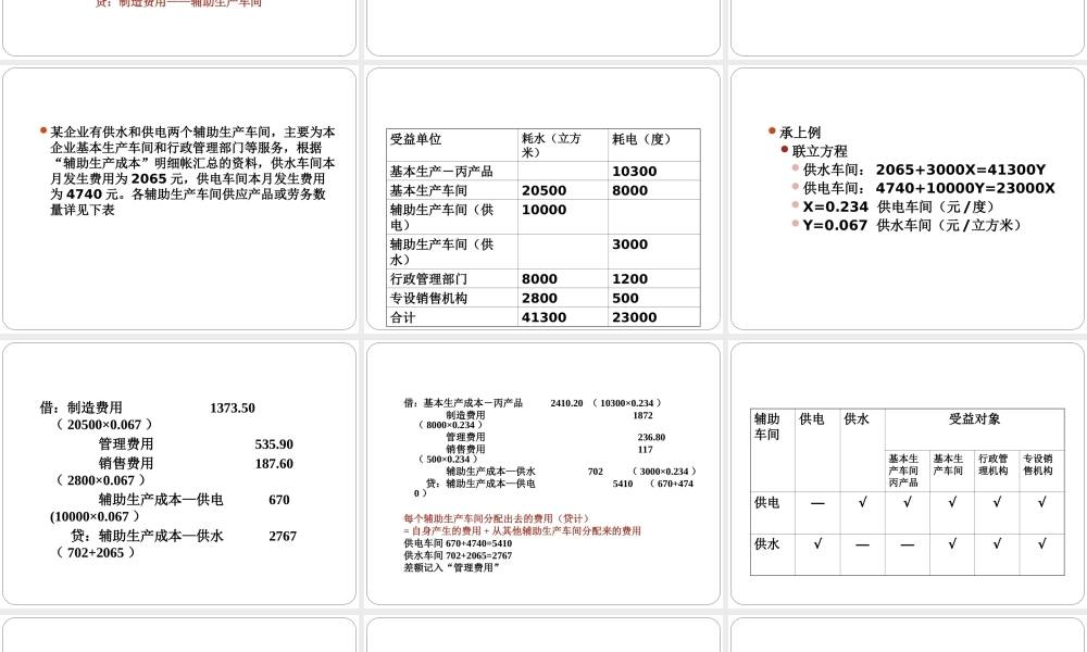 第四章 辅助生产费用的核算.ppt