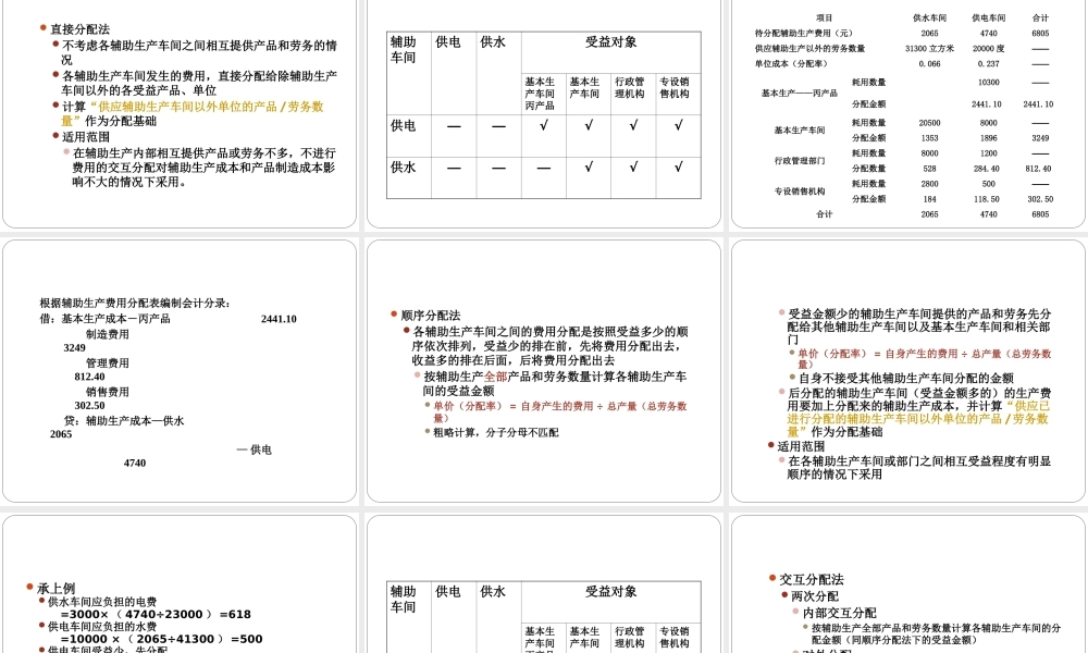第四章 辅助生产费用的核算.ppt