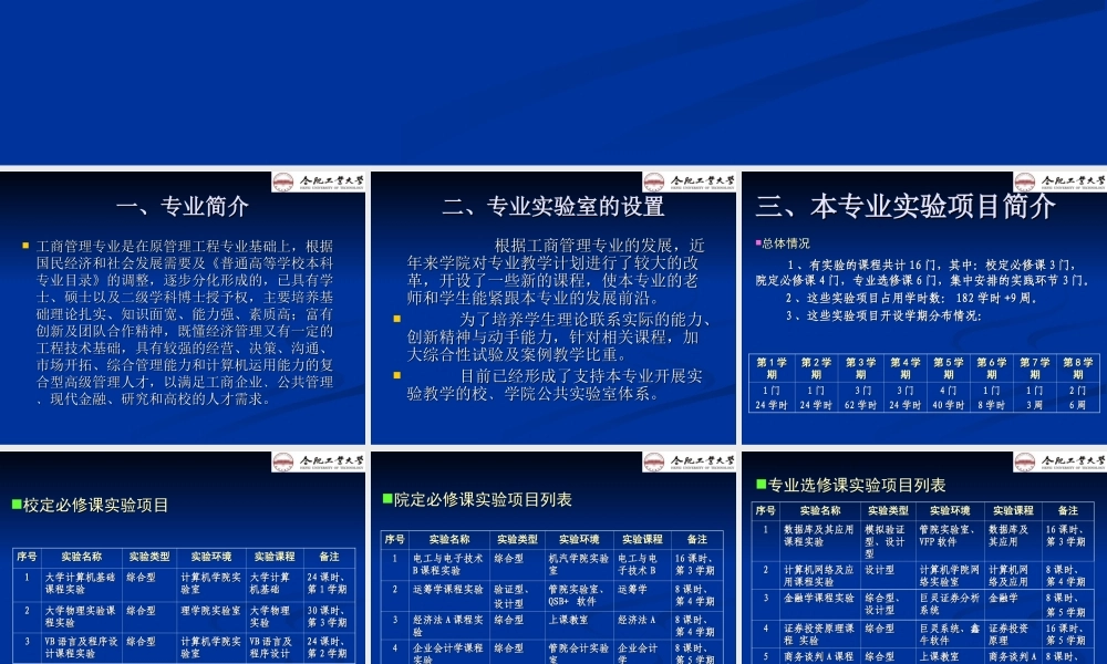 工商管理专业实验课程.ppt