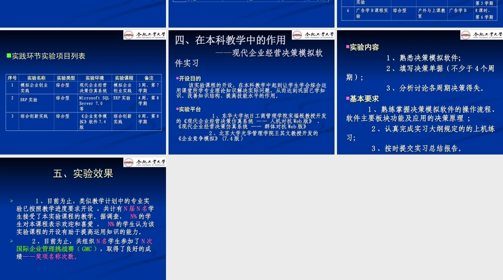 工商管理专业实验课程.ppt