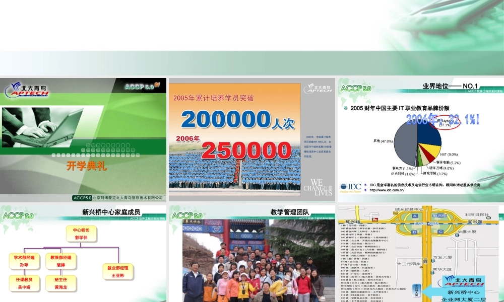 ACCP50开学典礼S1119.ppt