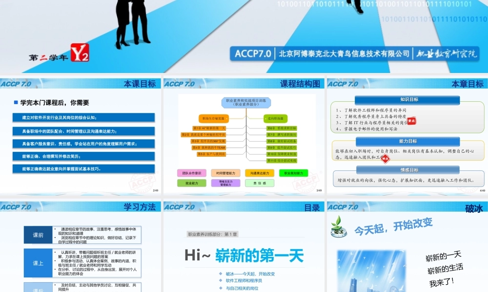 Ch01Hi~崭新的第一天.pptx