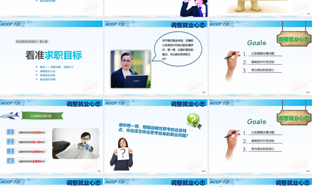 Ch06看准求职目标.pptx