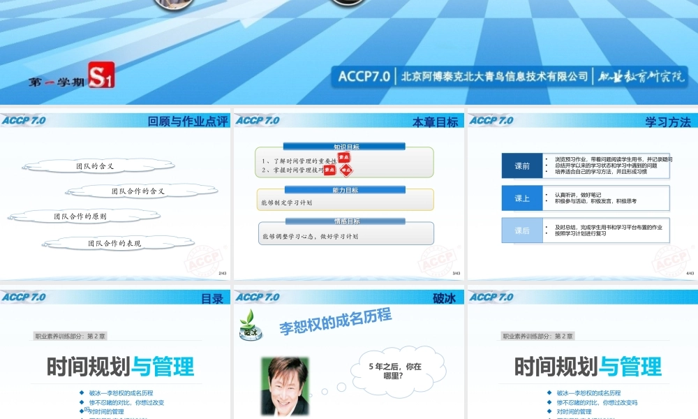 Ch02时间规划与管理.pptx