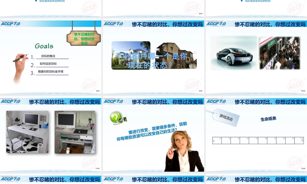 Ch02时间规划与管理.pptx