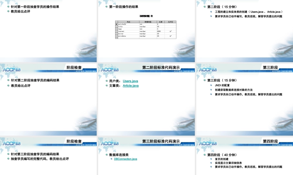 E--家园个人网站系统V1.0.ppt
