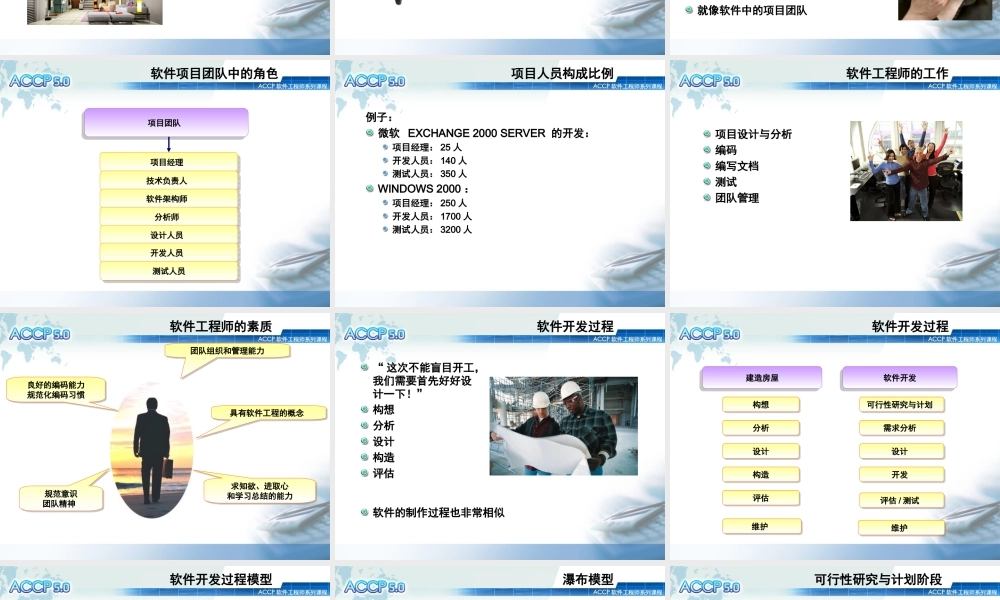 MyQQ阶段项目V1.0.ppt