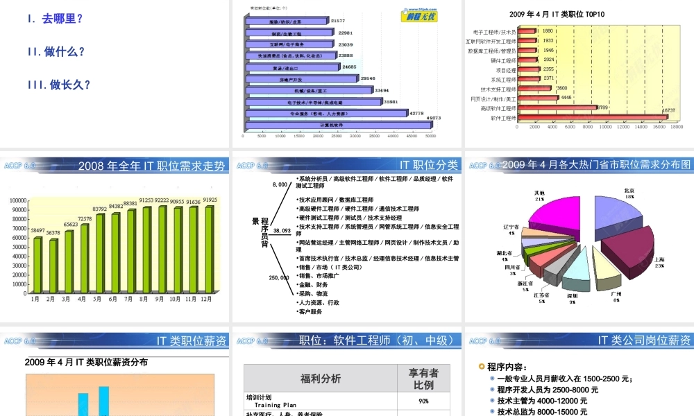 TP07 以卵击石之哲学.ppt