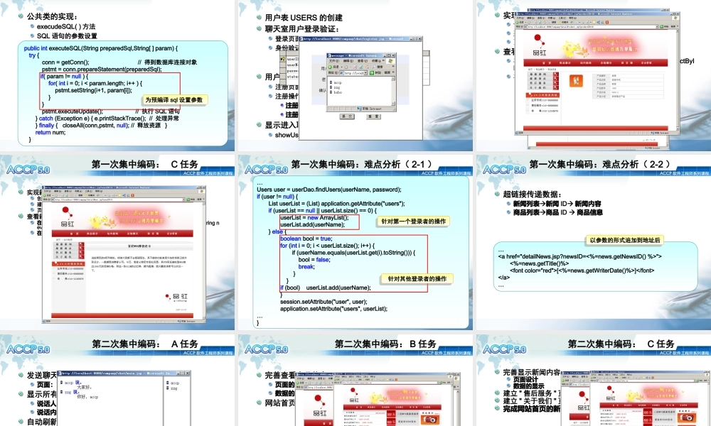 企业宣传网站V1.0.ppt