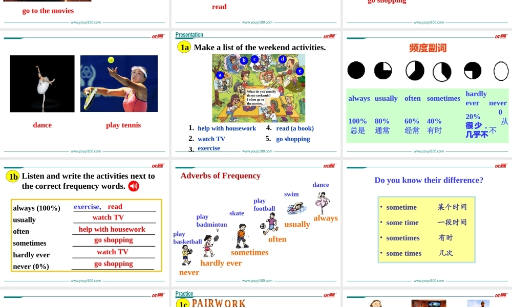 1. U2 A (1a-2d) 教学课件.ppt