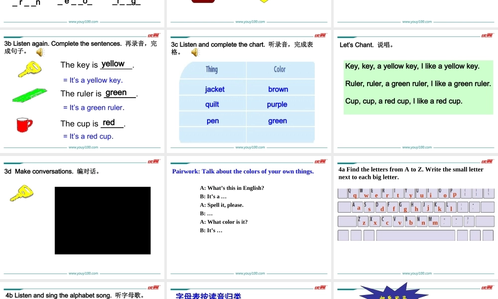 Starter Unit 3 (3a-4d).ppt