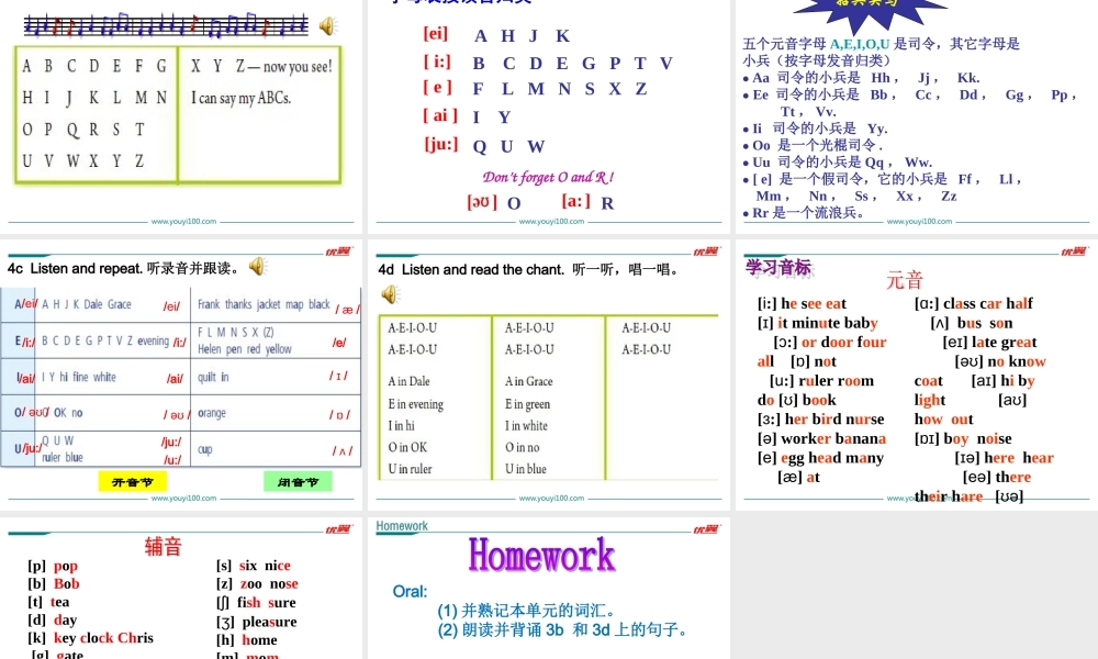 Starter Unit 3 (3a-4d).ppt