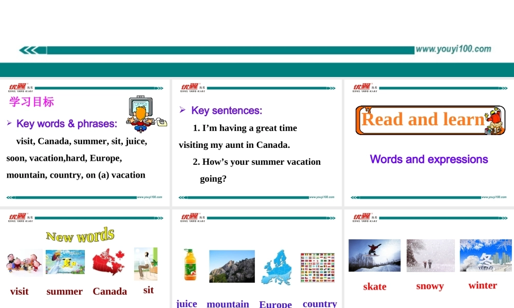 学练优七英下Unit 7 Section B 第二课时.ppt